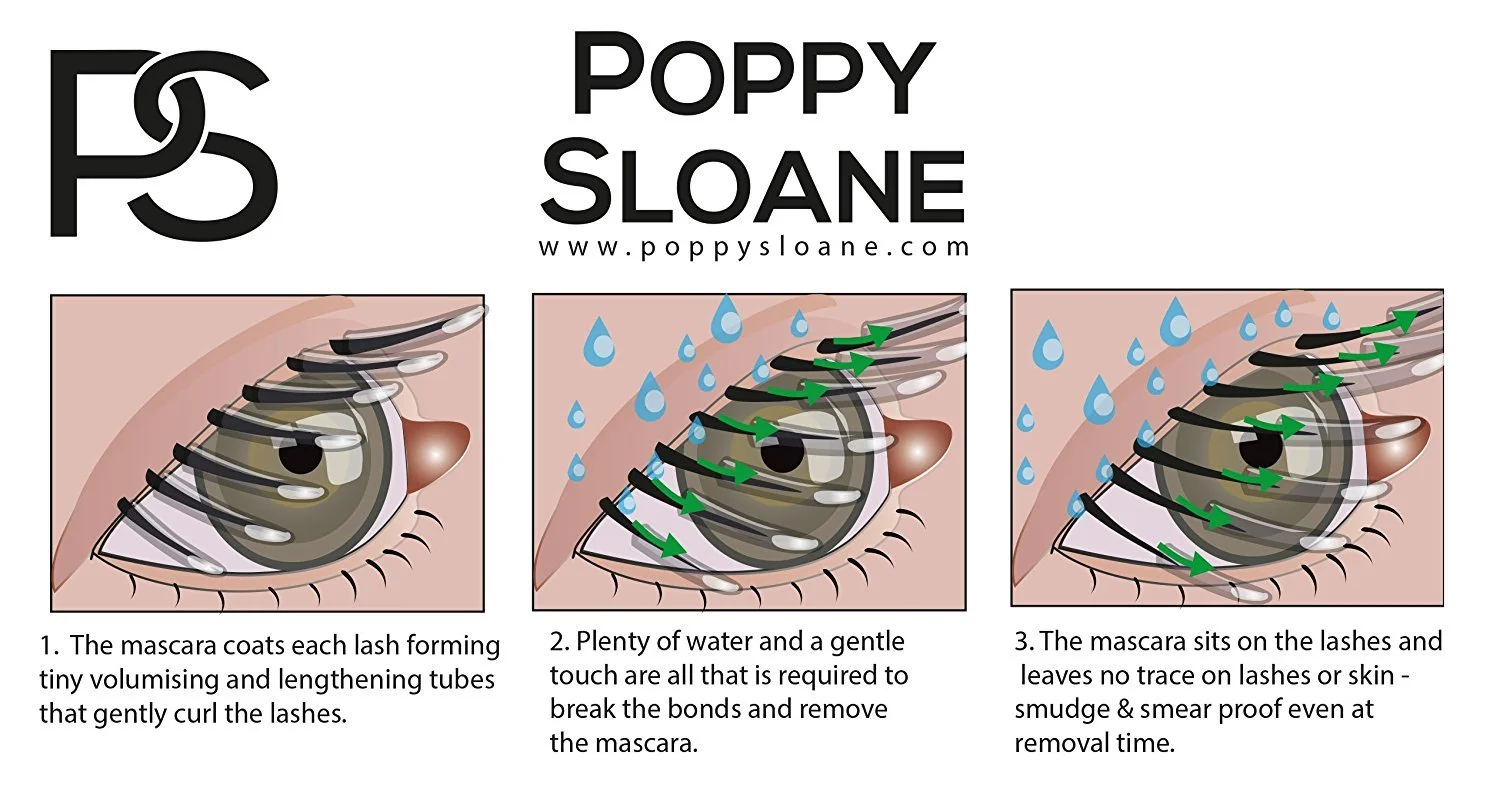 Poppy Sloane Tres Chic Plus Smudge Proof Vegan Mascara - Image 3